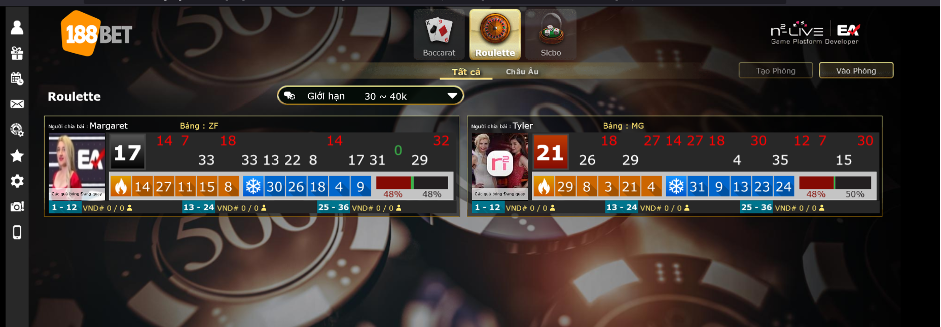 Roulette là một trò chơi phổ biến trong sòng bài trực tuyến của 188Bet.